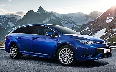 Foto Toyota Avensis Touring Sports 150D Business Advance (2017-2018)