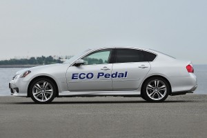ECO-pedal