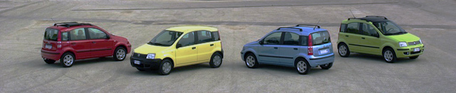 Panda-2003 Panda-2003