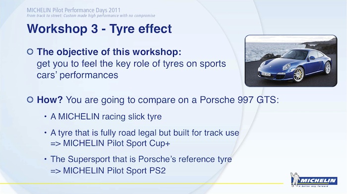 Michelin. Prueba dinámica. Neumáticos de altas prestaciones.