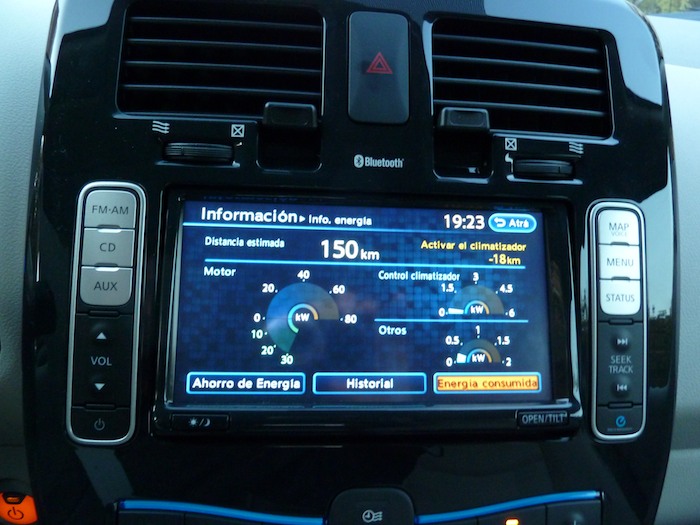 Nissan Leaf. En modo ECO. Sin climatizador
