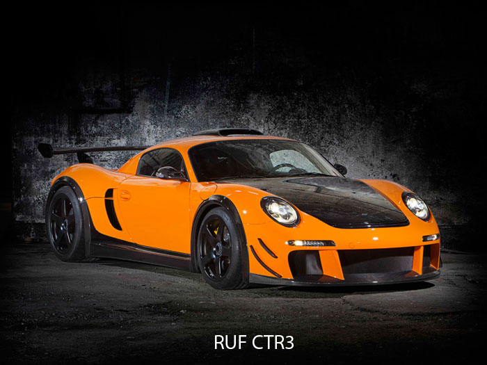 RUF_CTR3 RUF_CTR3