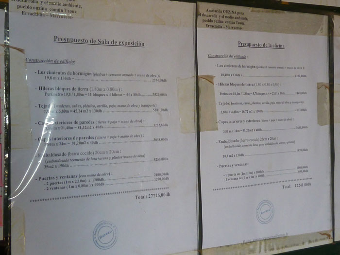 Presupuestos para la sala de exposición y de la oficina