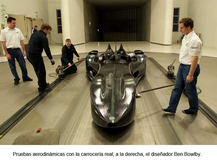 Pruebas aerodinámicas.