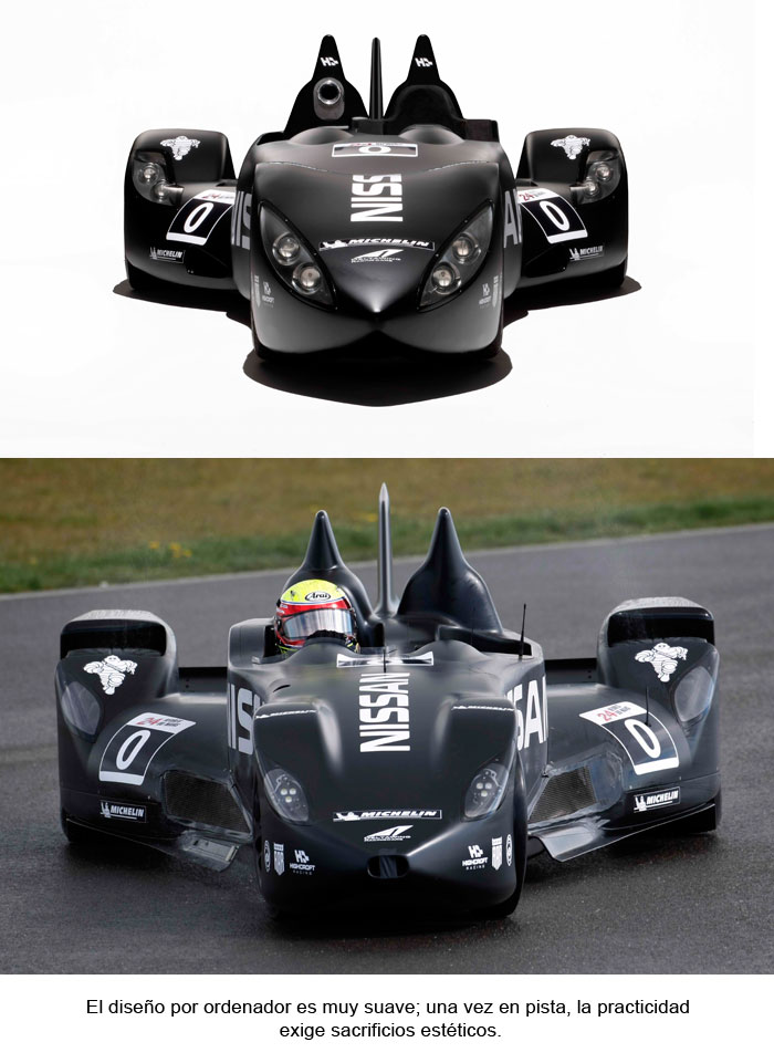 Diseño por ordenador.