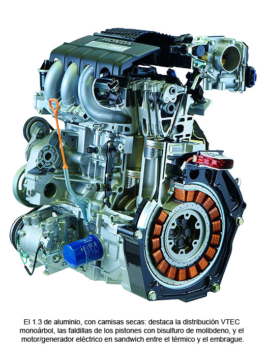 Honda CR-Z. distribución VTEC monoárbol