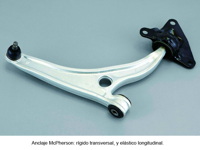 Honda CR-Z. Anclaje McPherson