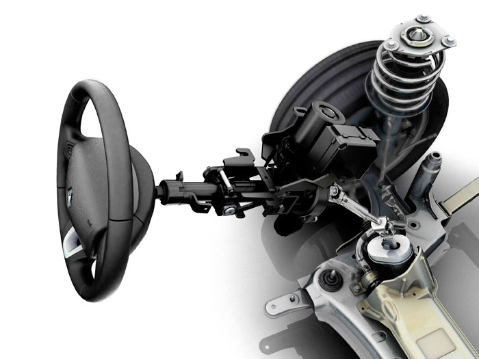 Renault Mégane. Dirección y suspensión. Renault Mégane. Dirección y suspensión.