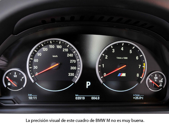 Cuadro de instrumentos del BMW M