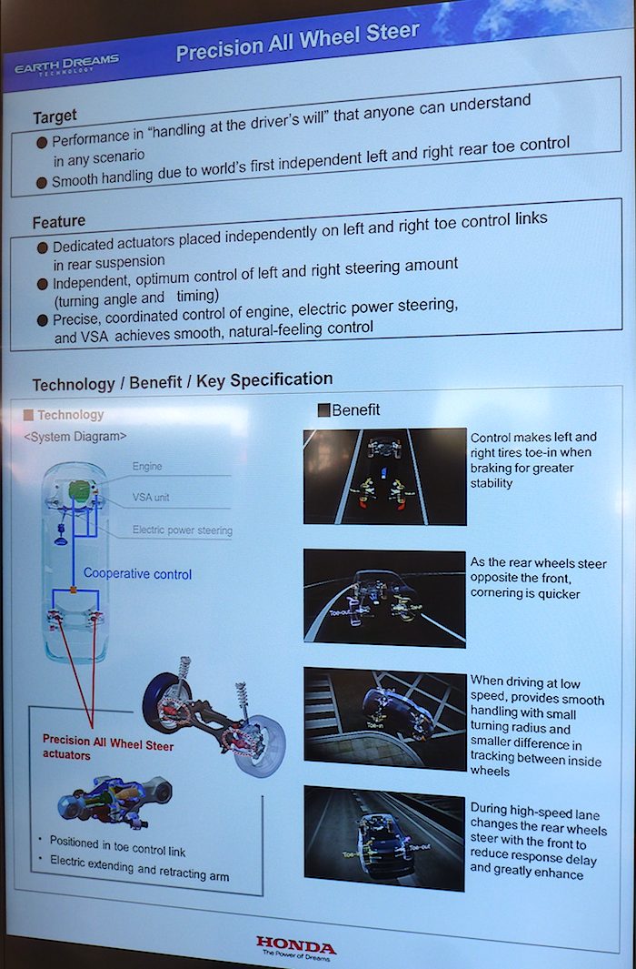 Honda. Dirección en las cuatro ruedas.
