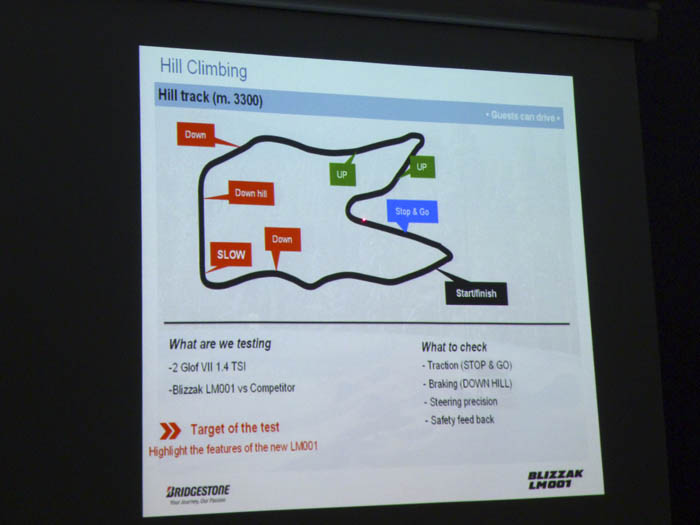 Bridgestone. Test. Mountain track