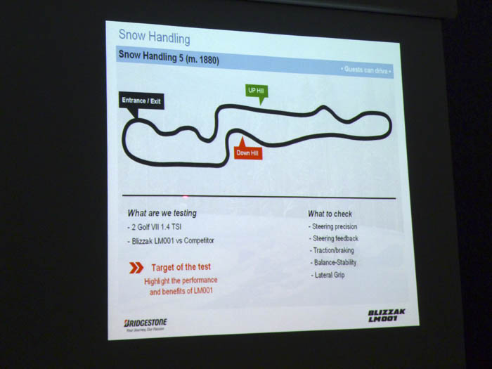 Circuito en la nieve. Snow handling