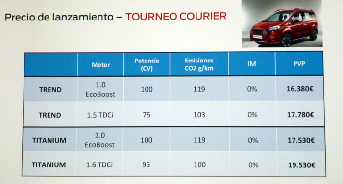 Ford tourneo Courier 2014. Rueda de prensa. Precio de lanzamiento