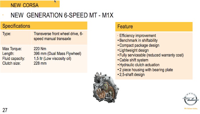 Opel Corsa. Caja de cambios 6v