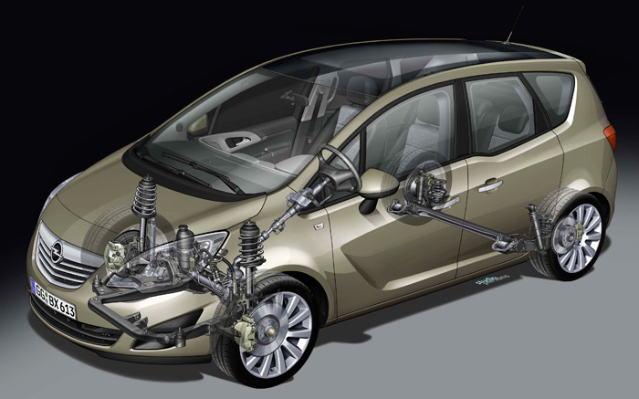 Prueba de consumo (168): Opel Meriva 1.6-CDTI 136 CV - Revista KM77