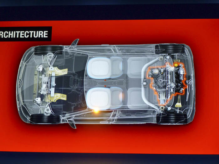 Renault Twingo 2015. Estructura