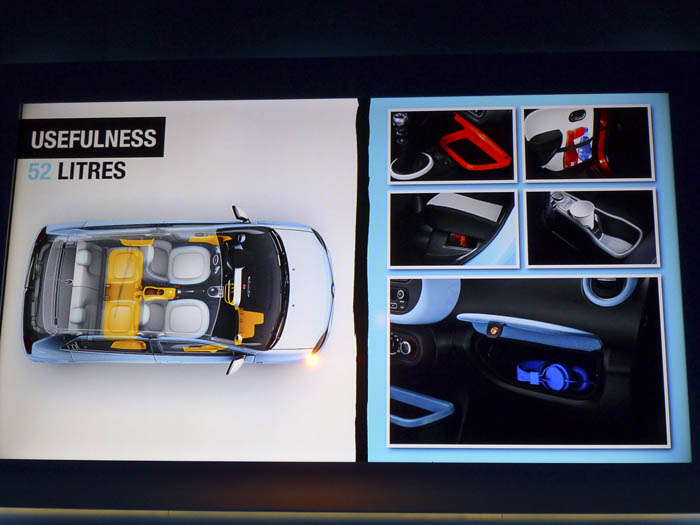 Renault Twingo 2015. Zonas de almacenaje.