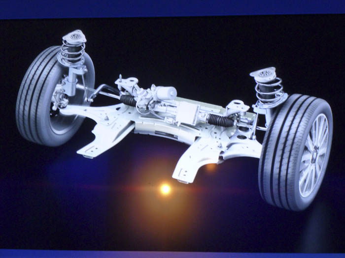 Renault Twingo 2015. Ruedas delanteras, suspensión.