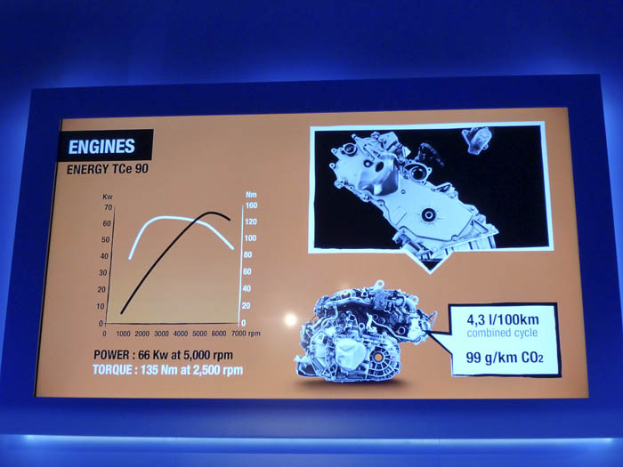 Renault Twingo 2015. Curva de potencia. Motor de 90 CV.