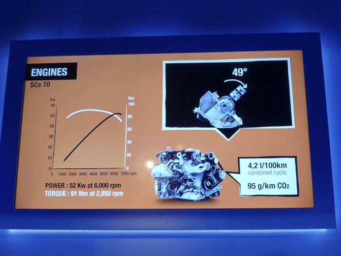 Renault Twingo 2015. Curva de potencia. Motor de 70 CV