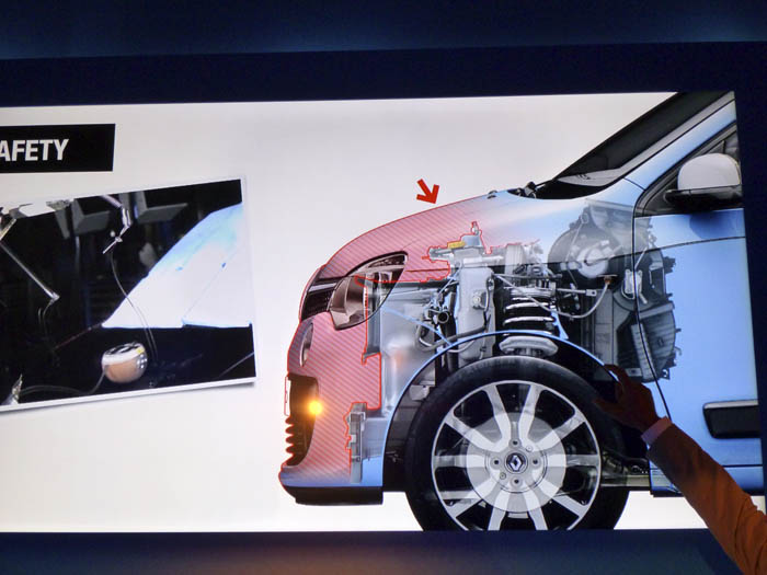 Renault Twingo 2015. Zona de proteccion de peatones