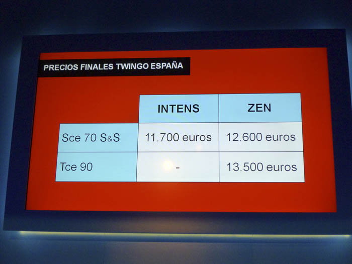 Renault Twingo 2015.  Gama, precios.