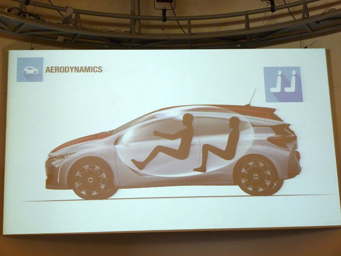 Renault Eolab.  Espacio para pasajeros