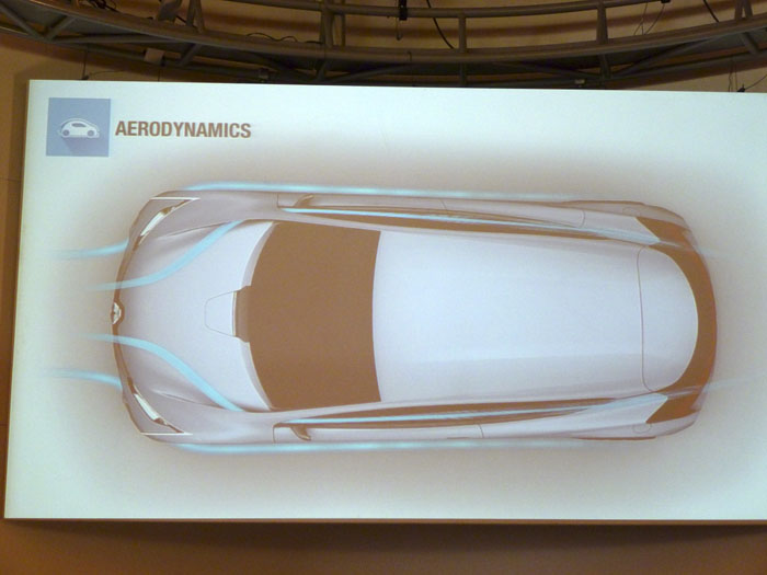 Renault Eolab.  Flujo aerodinámico lateral