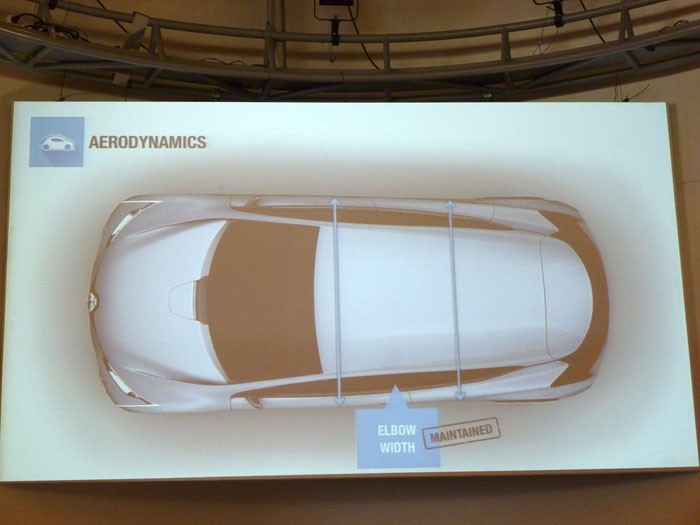 Renault Eolab.  Anchura