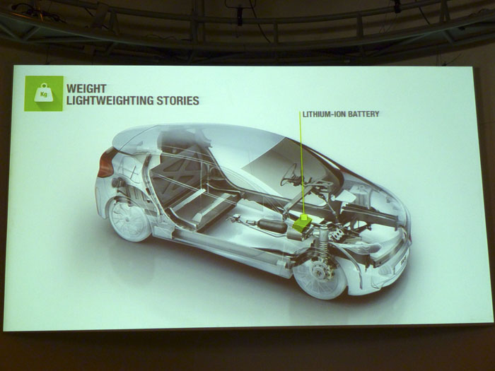 Renault Eolab.  Bateria de 12 voltios