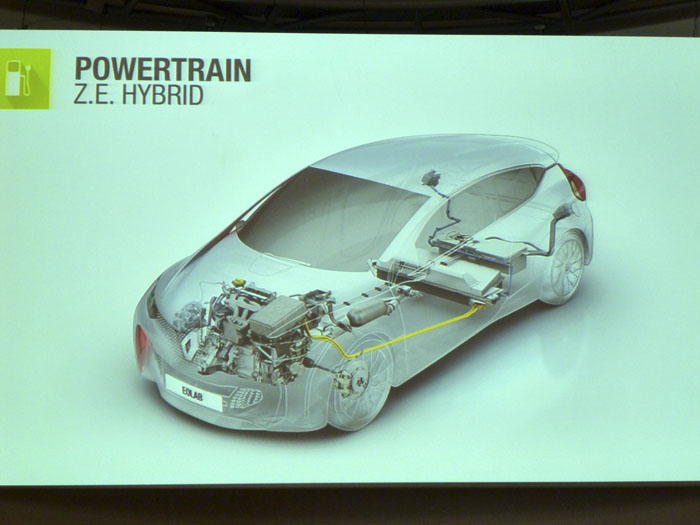 Renault Eolab.  Arquitectura