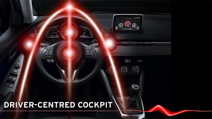 Mazda2. Diseño interior. Cockpit