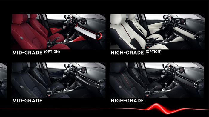 Mazda2. Diseño interior. Niveles de acabados