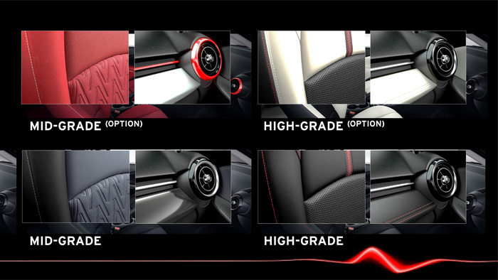 Mazda2. Diseño interior. Colores y acabados