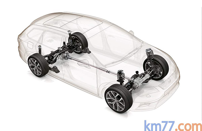 Radiografía de los dos trenes y la transmisión de los León 4Drive y X-Perience. Como en todo tracción total con mecánica transversal delantera, es necesario un reenvío cónico delante para enviar tracción al grupo posterior. Al margen de los dos flectores en sus extremos, el árbol de transmisión lleva un manguito central deslizante, para acomodar las mínimas variaciones de longitud causadas por las flexiones de los elementos elásticos que sujetan ambos trenes.