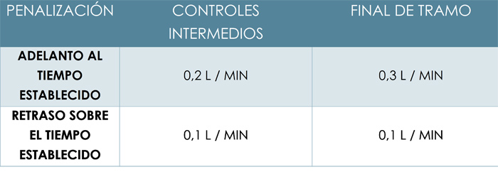 Think Blue. Challenge 2015. Volkswagen.