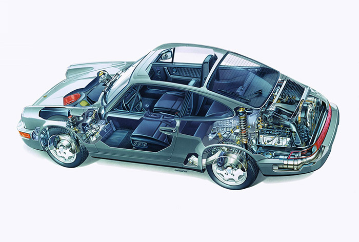 Radiografía de un 911 (generación 964) de 1991; el de la SuperCup de 1993 era prácticamente idéntico. Aquí lleva caja automática, y asiento con reglaje eléctrico; pero lo importante es que ya se advierte la suspensión por muelles, aunque la posterior es tirada con brazo oblicuo. La versión para la SuperCup llevaba jaula antivuelco y suspensión rebajada, pero no ABS ni dirección asistida, que sí se montaban en los de serie.