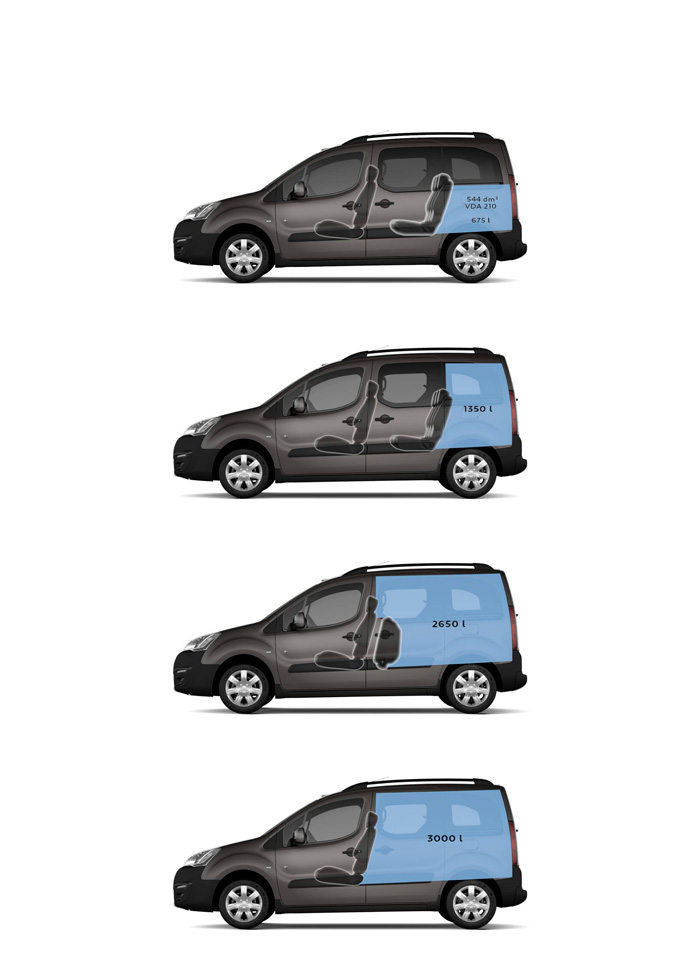 Evolución del espacio de carga en la versión 5 plazas, la más habitual: según que carguemos hasta la línea de cintura o hasta el techo (respetando las cinco plazas), abatamos los asientos posteriores, o los saquemos fuera, el volumen disponible va pasando de 675 a 1.350, 2.650 y finalmente 3.000 litros. La transformación de turismo Familiar a “comercial ligero”, en tres pasos.