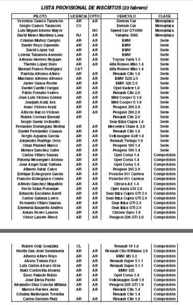 Slalom 2011. Segunda carrera