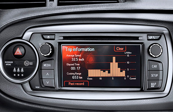 toyota-yaris-touchgo