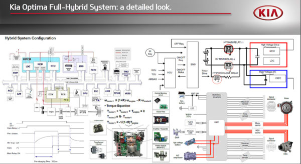 Recordando a los ancestros (o “Crónica de los muertos vivientes”)