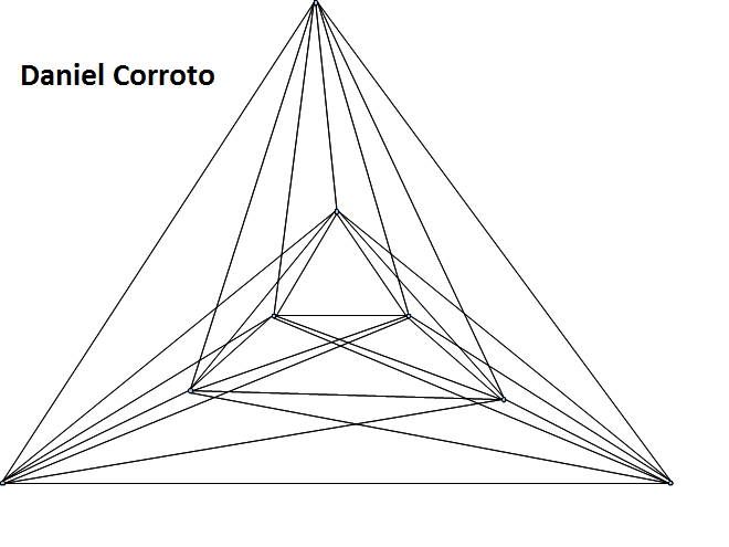 He visitado el submundo