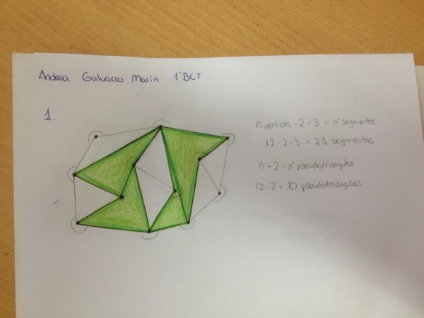 Licencias en Madrid. Aventuras y desventuras.