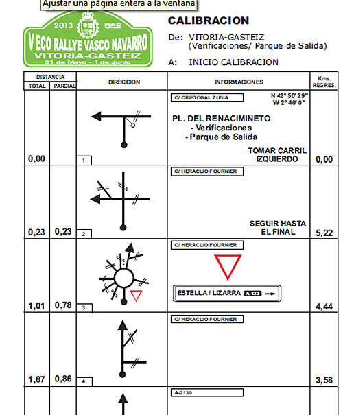 Primeras viñetas del tramo de calibración