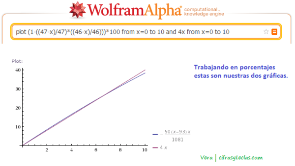 Aston Martin DB9, ahora con un motor más potente (476 CV)