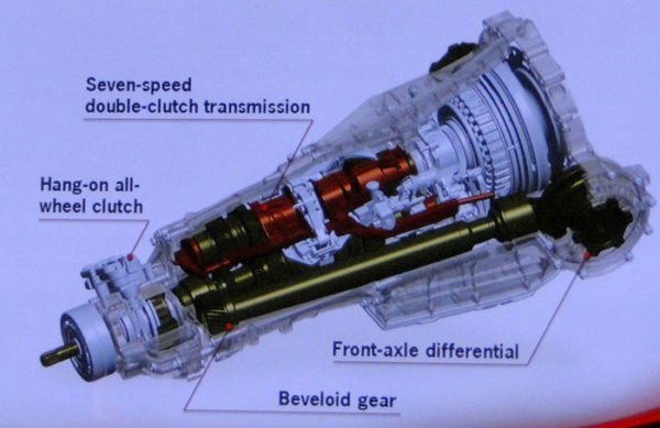 Porsche Macan. Detalles técnicos