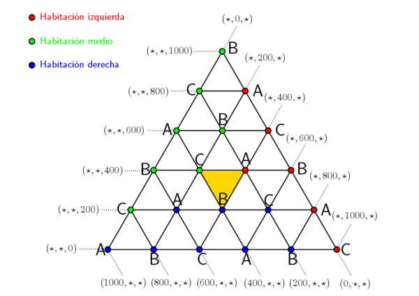 Prueba de consumo (134): Volkswagen Golf 1.4-TSI-ACT DSG BMT