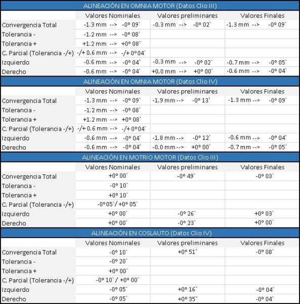 Ponga un chiflado en su vida