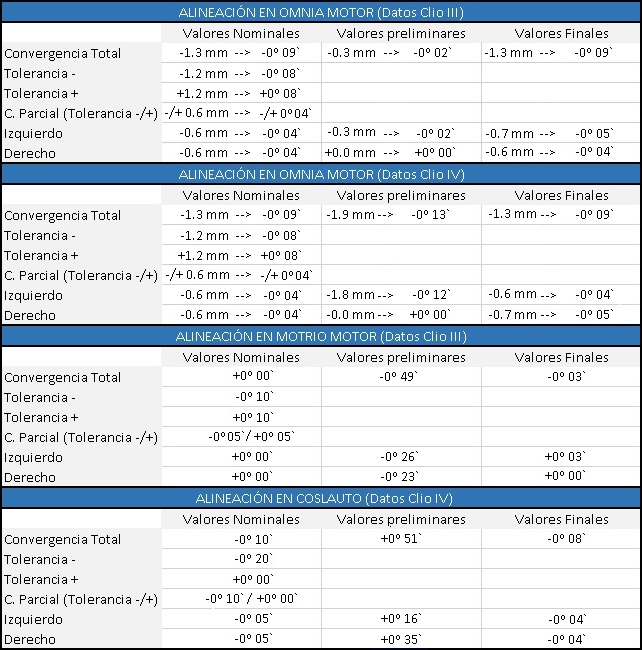 Tabla Comparativa_Fin