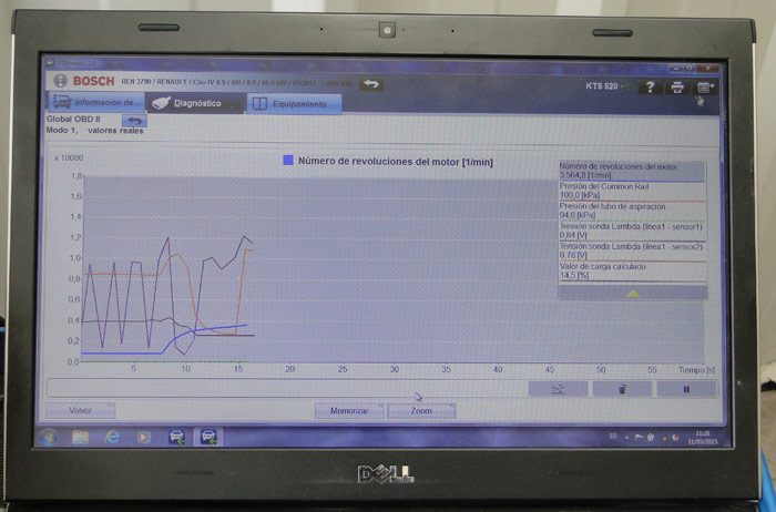 Renault Clio. Prueba de 120 000 kilómetros. Inspección de Certiauto